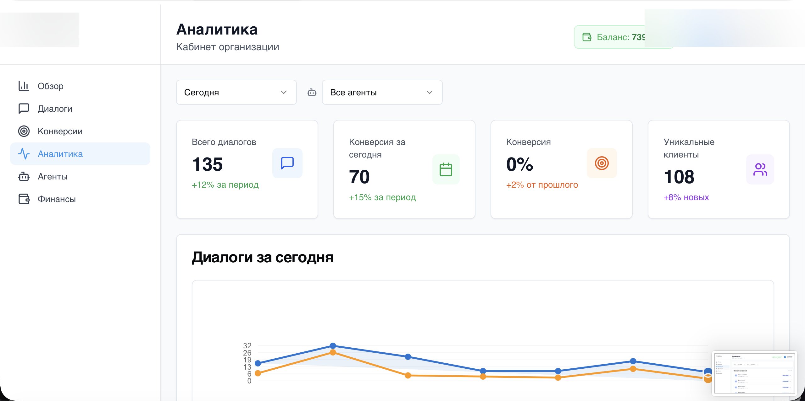 Аналитика AIDeploy — графики эффективности агентов