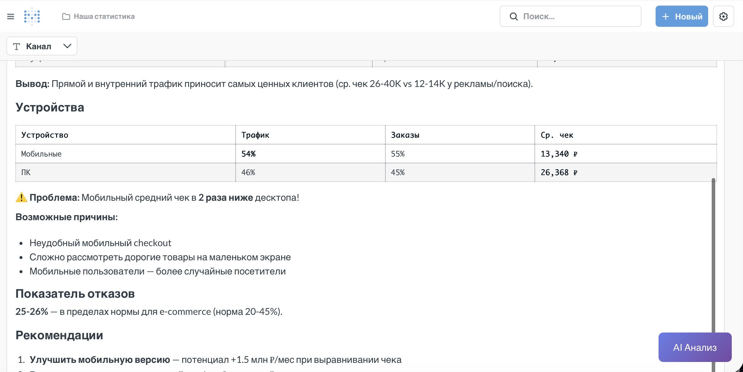 AI-анализ данных: устройства, проблемы, рекомендации