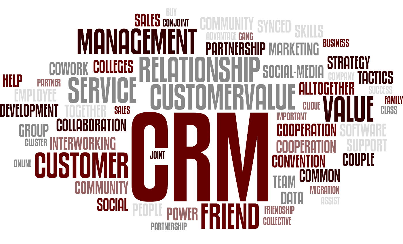 CRM системы